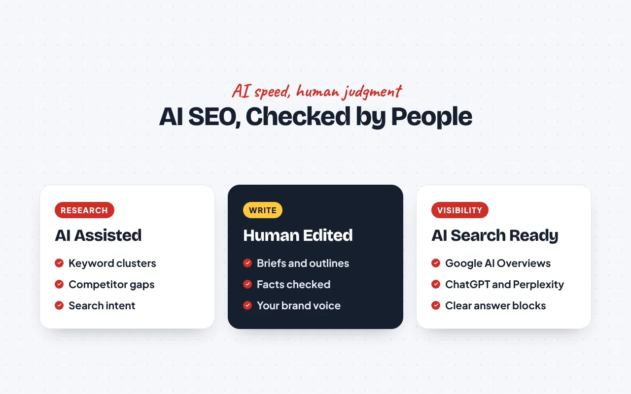 AI SEO Company by iBoostin